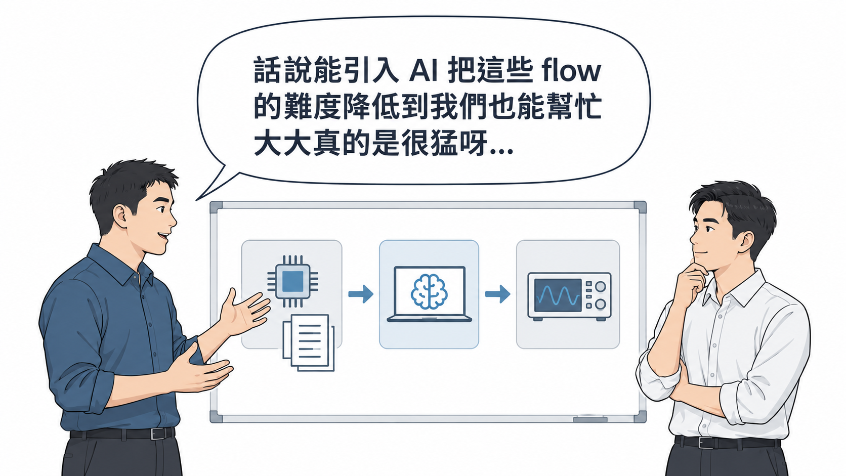 AI-generated fictional scene. Make software work accessible. 話說能引入 AI 把這些 flow 的難度降低到我們也能幫忙