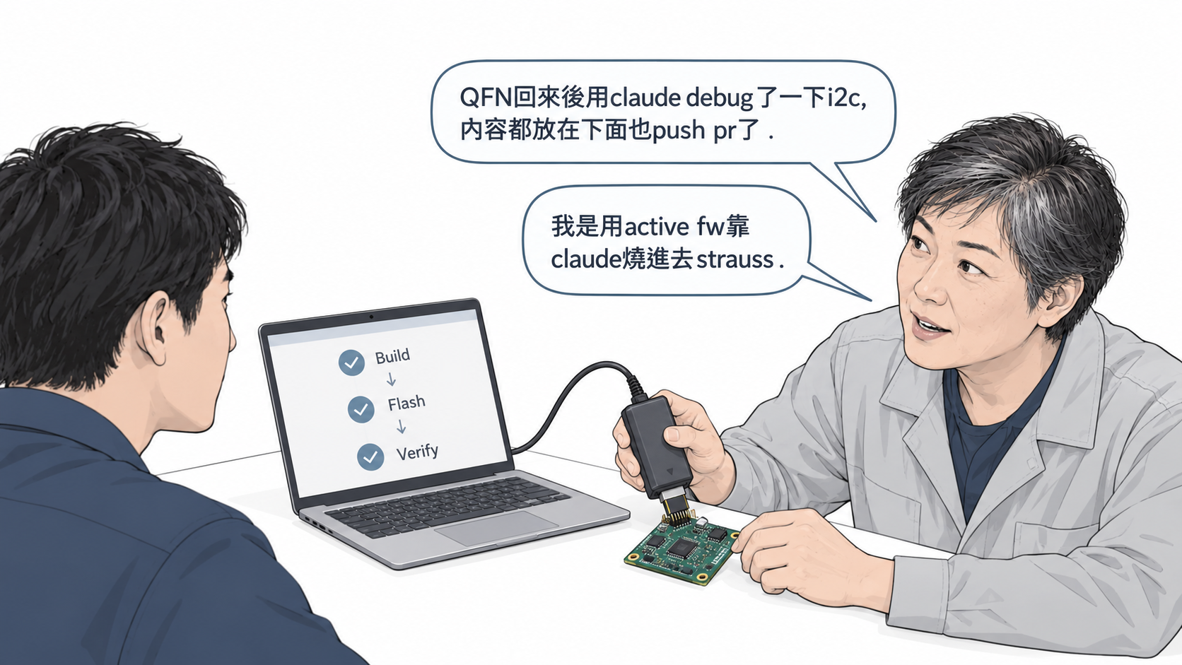 AI-generated fictional scene. Program firmware from the analog bench. QFN回來後用claude debug了一下i2c, 內容都放在下面也push pr了 我是用active fw靠claude燒進去strauss