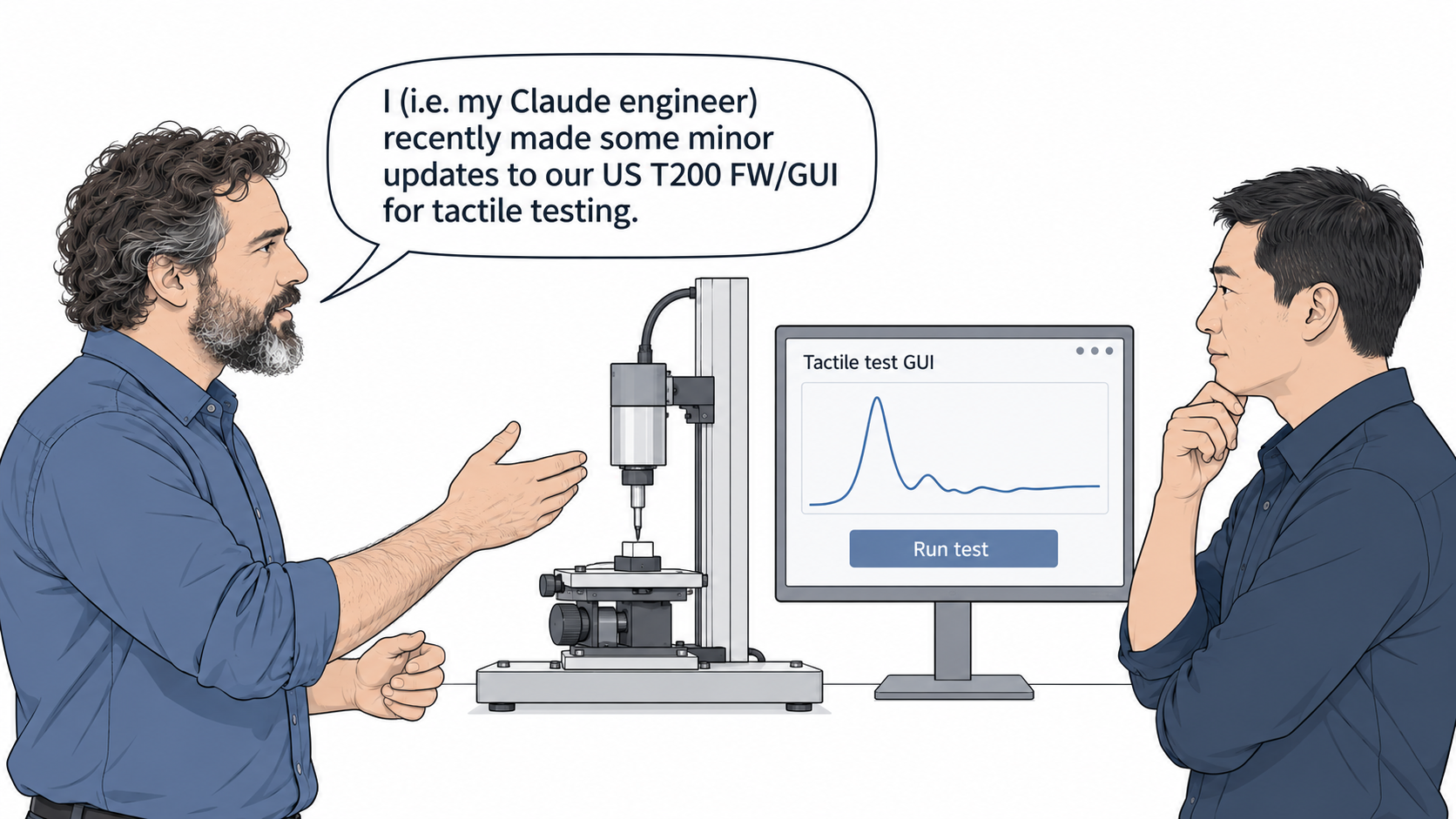 AI-generated fictional scene. Adapt the software to the experiment. I (i.e. my Claude engineer) recently made some minor updates to our US T200 FW/GUI for tactile testing.