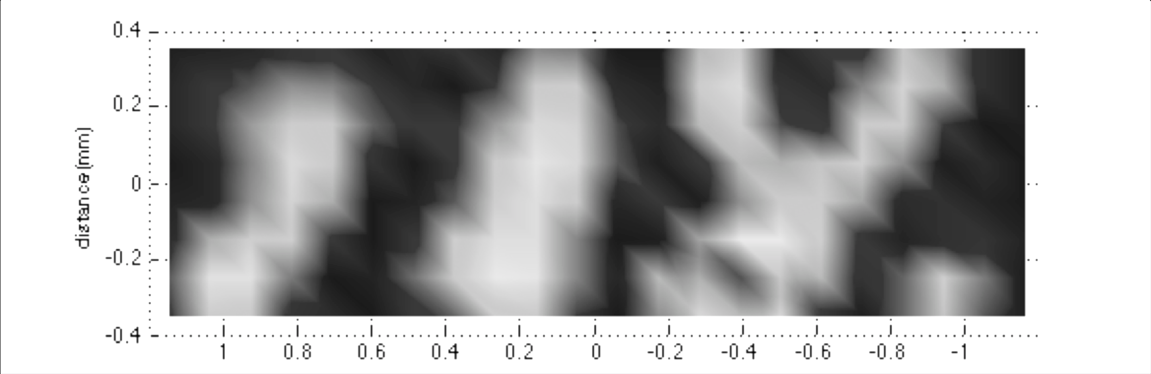 A greyscale fingerprint image, ridges and valleys resolved as light and dark bands, captured by the sensor rather than drawn.